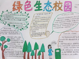 绿色生态校园手抄报素材简单又漂亮六年级