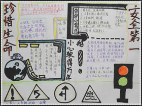 小学五年级关于交通安全的手抄报图片
