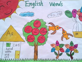 三年级英语语音手抄报图片简单