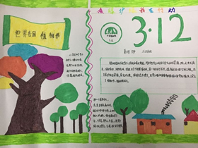 三年级爱护树木守护家园手抄报图片简单