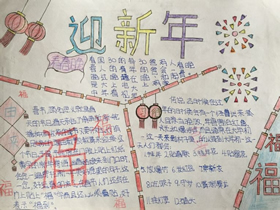 六年级欢庆春节手抄报图片简单