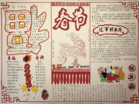 春节过年手抄报图片内容漂亮三年级