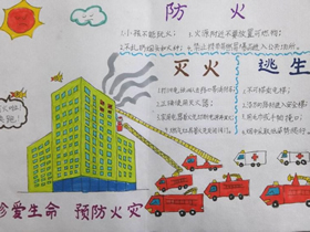 “珍爱生命预防火灾”手抄报图片内容简单四年级